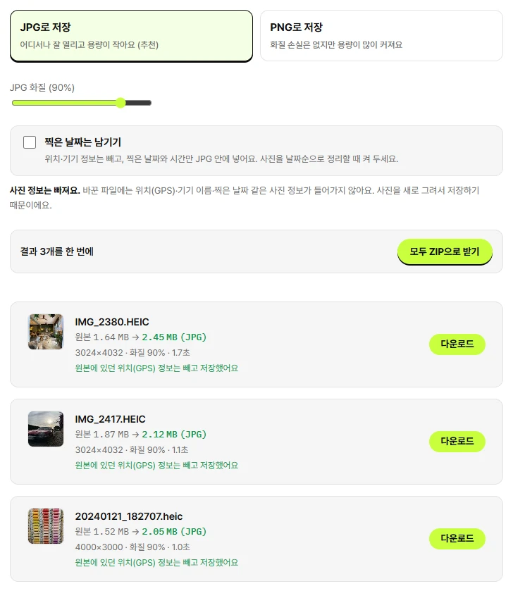 압축소 HEIC JPG 변환 화면. JPG로 저장과 화질 90%가 선택돼 있고, 아이폰 사진 2장과 갤럭시 사진 1장이 각각 2.45MB, 2.12MB, 2.05MB짜리 JPG로 바뀌었다는 결과와 모두 ZIP으로 받기 버튼이 보인다